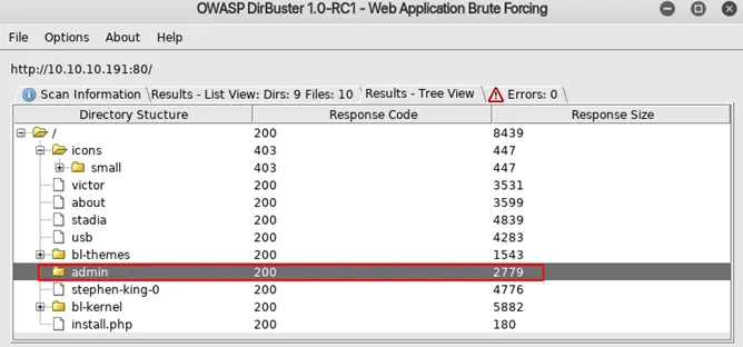 Nmap Scan