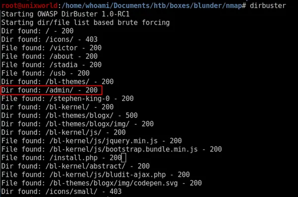 Nmap Scan