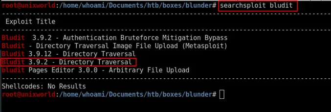Nmap Scan